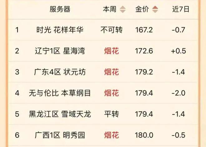 新澳天天开奖资料大全第1038期，精选解析与深入落实