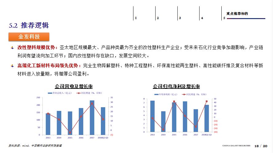 澳门新彩历史开奖记录十走势图解析与精选策略落实