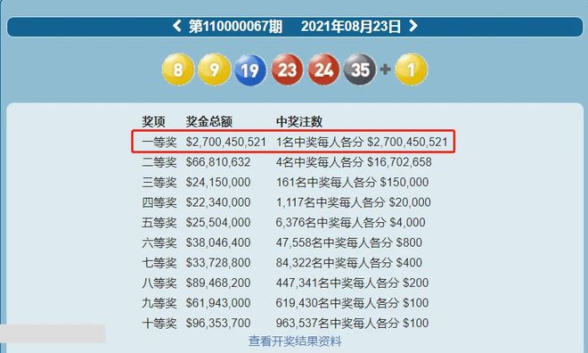 新澳门六开彩开奖结果近15期，精选解释解析与落实