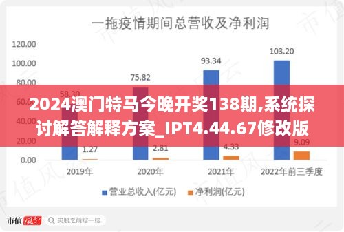 澳门特马结果解析与预测——探索未来的走向
