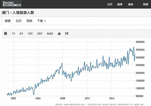 第194页
