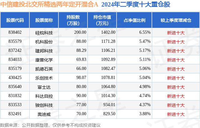 新澳门天天开好彩，开奖记录解析与精选策略
