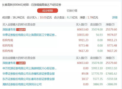 今晚澳门生肖揭晓，深度解析与精选预测