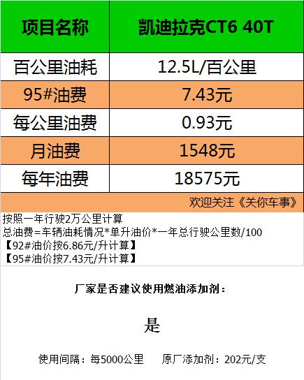 快评 第63页