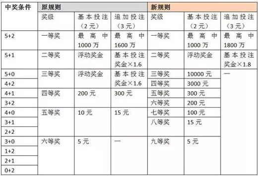 新澳门彩开奖结果今天，解析、解释与落实精选
