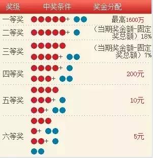 澳门六开彩开奖号码结果与解析，探索背后的秘密