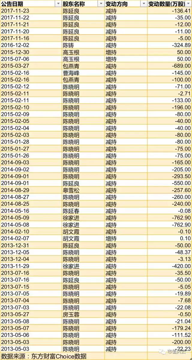 胜利精密重组最新消息，深度解析与实时动态
