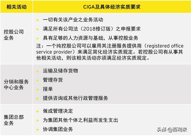新澳门内部免费资料精准大全与精选解释解析落实策略