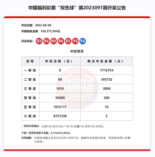 揭秘白小姐四肖期期准——解析与落实策略