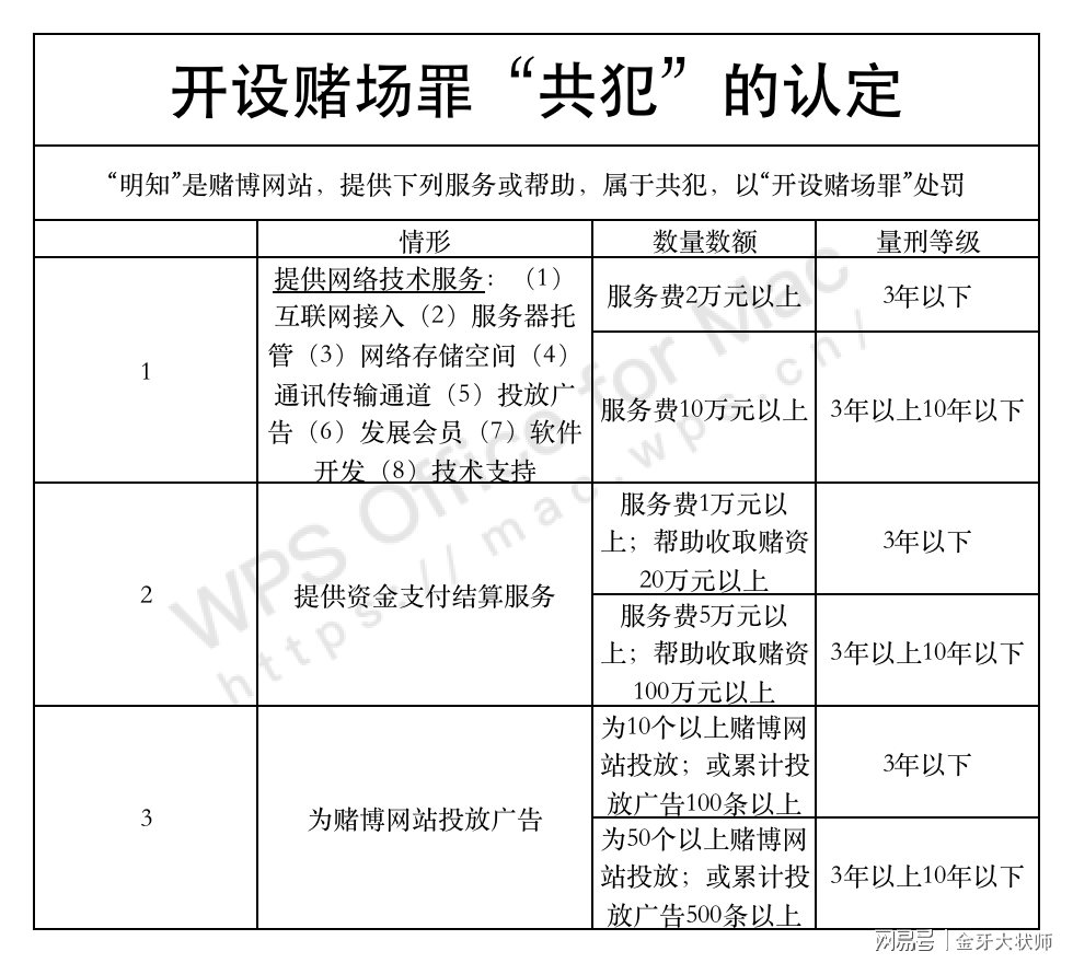 澳门天天开彩与违法犯罪问题的解析与落实策略精选解析
