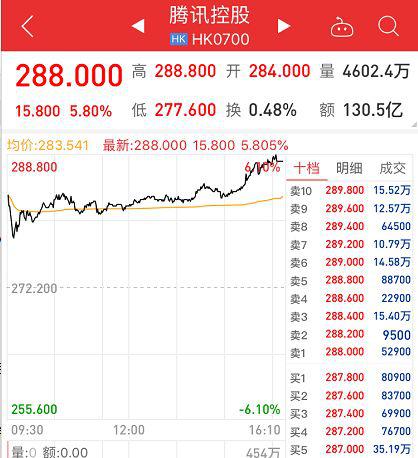 资讯 第55页