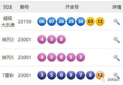 新闻 第48页