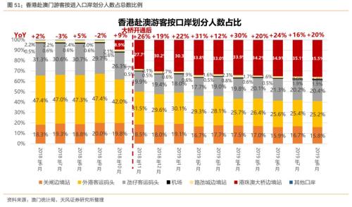 探索澳门天天六开彩正版，解析与实施的精选策略