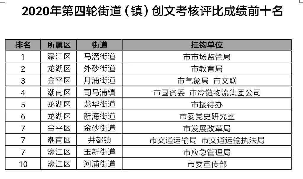 香港二四六开奖结果及开奖记录解析