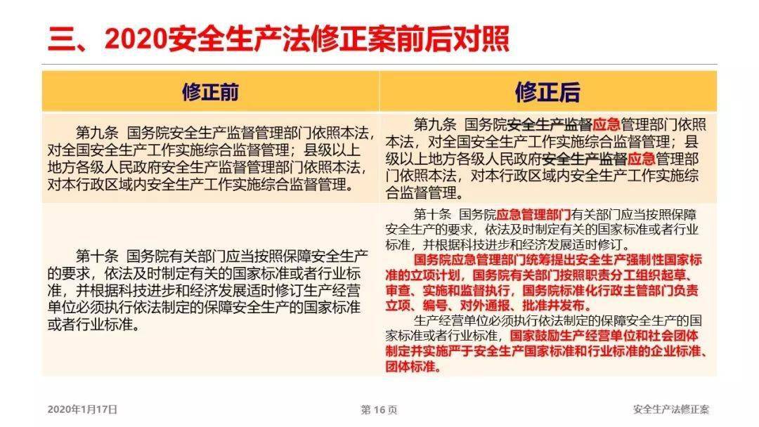 2025新澳彩资料免费资料大全，精选解释解析与落实策略