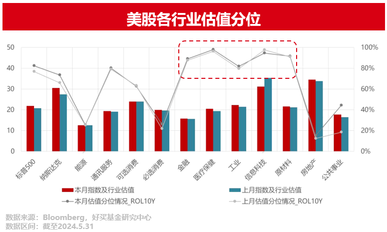 解析落实，走向2025年牛市特大牛市的路径与策略