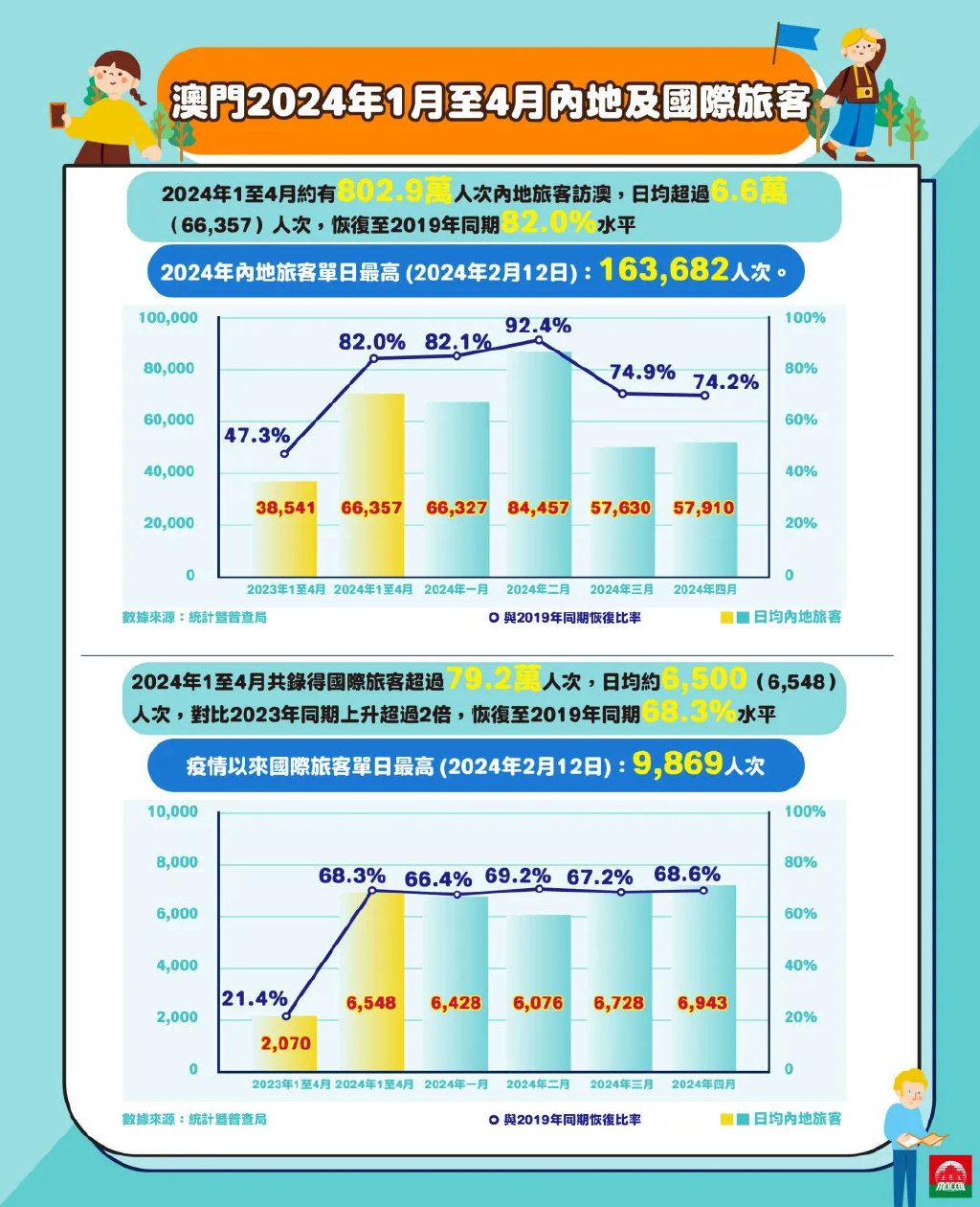 澳门未来展望，精选解析与落实策略