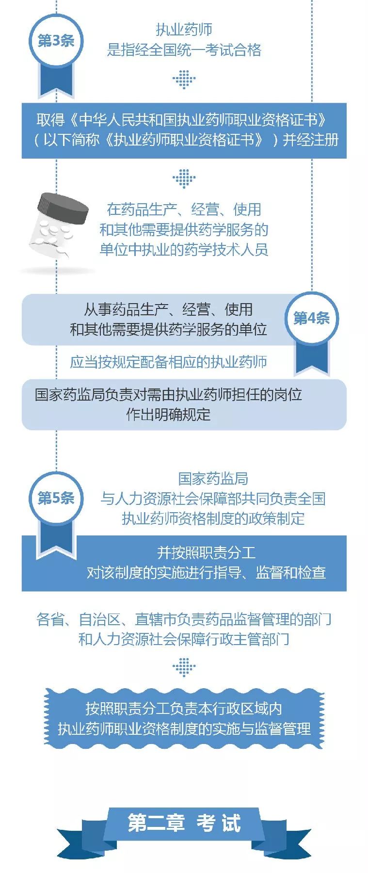 港澳开结果查询与精选解释解析落实的全面解读