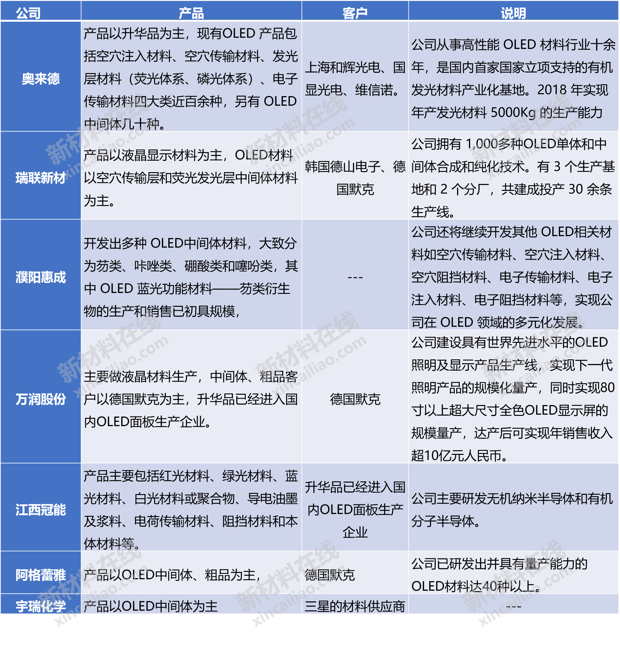 迈向未来，探索2025新奥资料的免费精准获取与深入解析