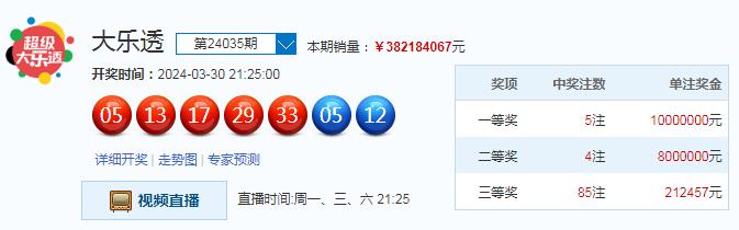 澳门彩票的未来展望，精准预测与解析落实的24码之路