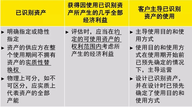 新澳资料免费大全，精选解释、深度解析与有效落实