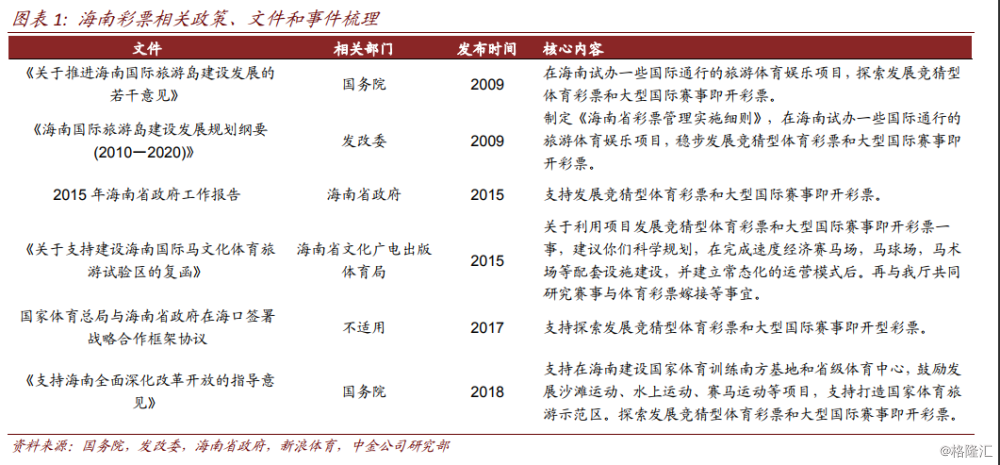 探索未来彩票奥秘，解析2025今晚澳门买什么彩票的精选策略