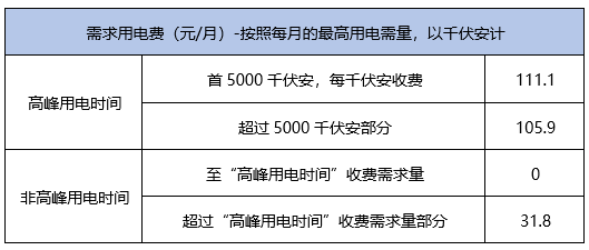新奥正版免费资料大全，精选解释解析落实的重要性与策略