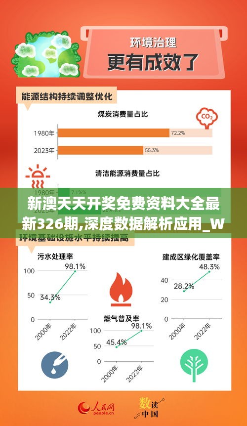 揭秘2025新奥正版资料，全面解析与免费共享的未来蓝图