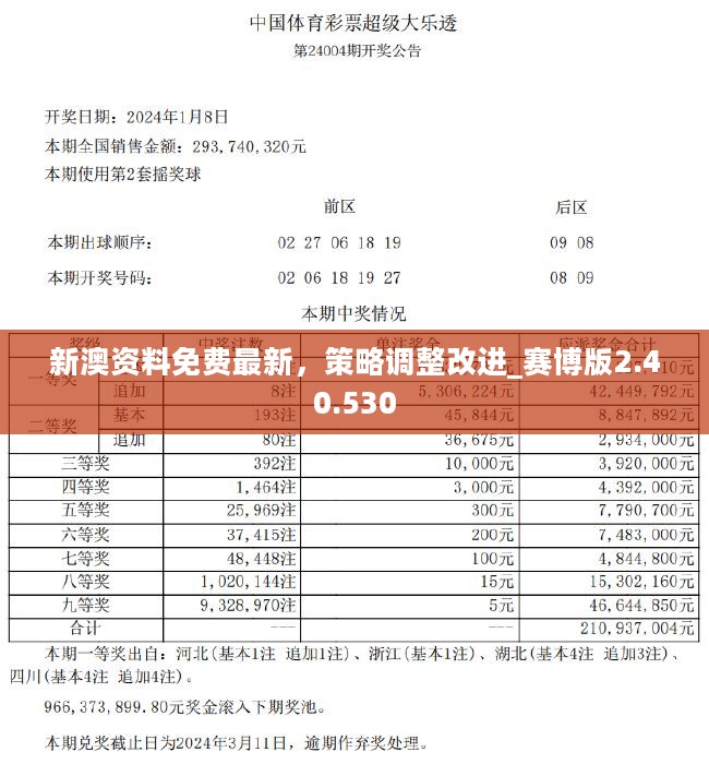 新澳资料免费最新精选解析落实的全面解读
