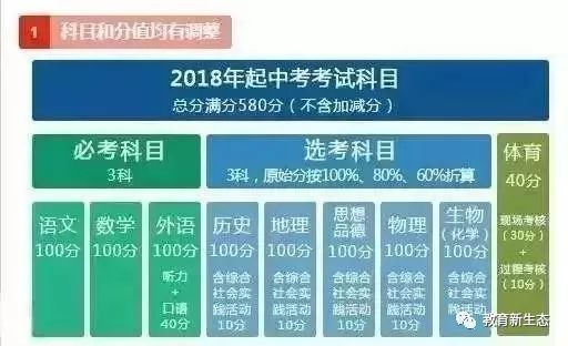 澳门新三码必中一免费，精选解释解析与落实策略
