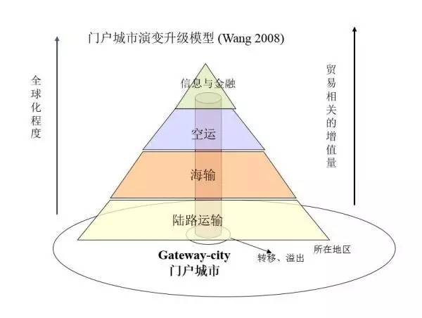 香港未来蓝图，深度解析与资料大全（附正版图片精选）