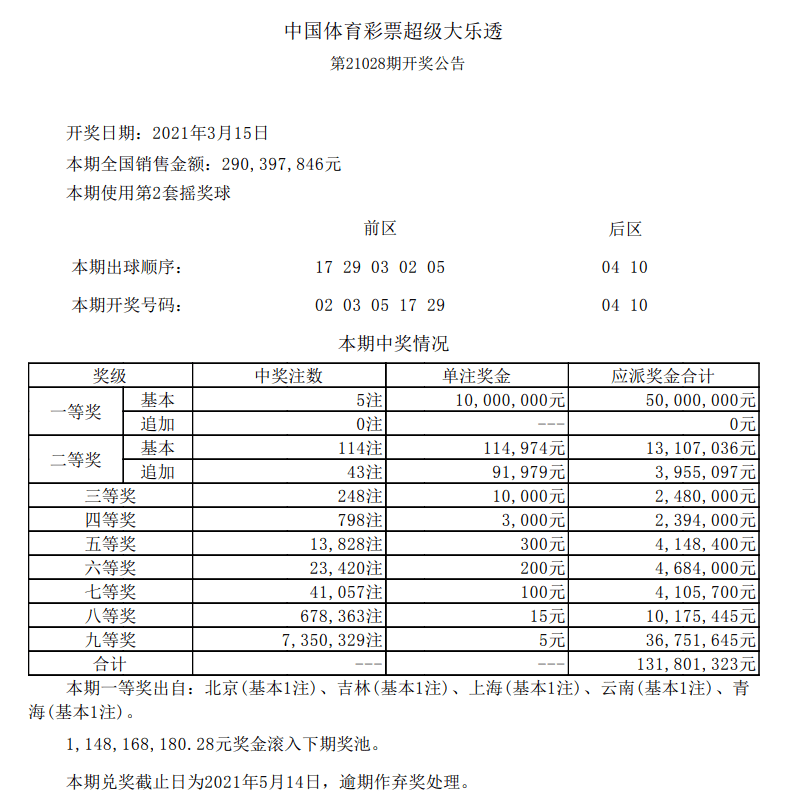 资讯 第41页