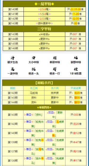 黄大仙精选论坛三肖资料解析与落实详解