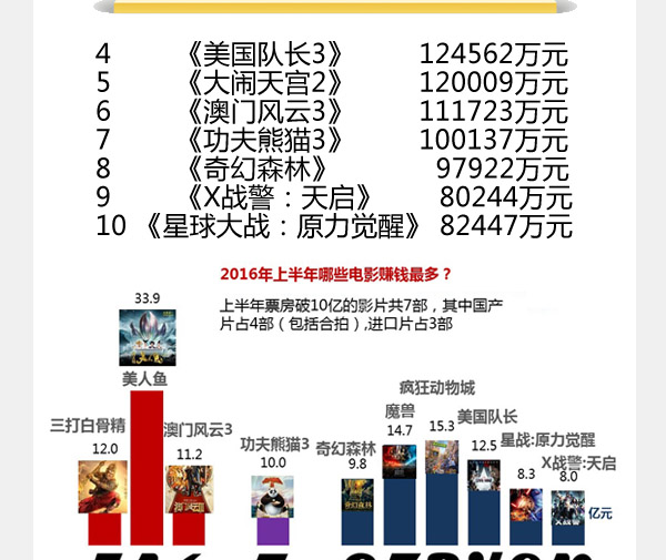 白小姐三肖三期必出一期之神秘解析与深入解读