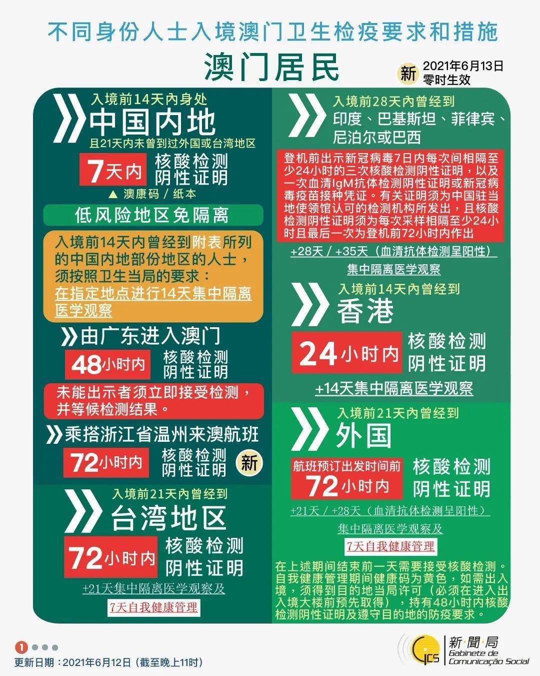 2025新澳正版免费资料大全详解与精选解析落实策略