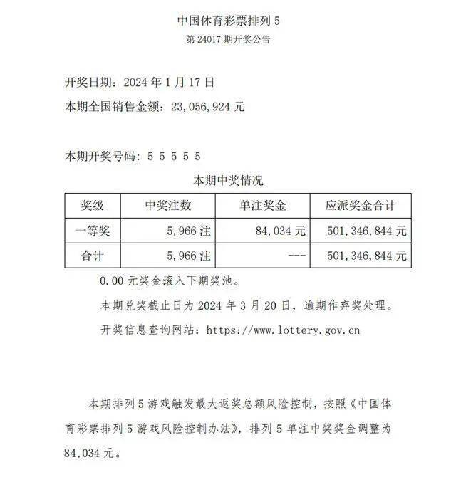 揭秘澳门历史开奖记录，解析与落实的精选解读（2023版）