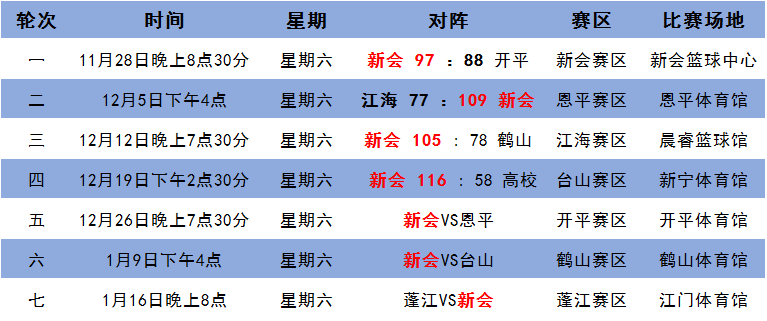 新澳门今晚必开一肖一特，解析与精选策略的实施