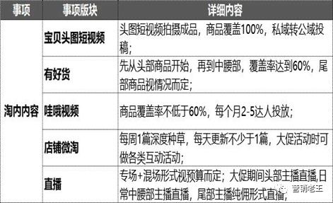 揭秘新奥历史开奖记录结果，解析与落实精选策略