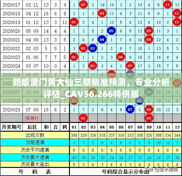 澳门黄大仙特马资料的深度解析与精选解释