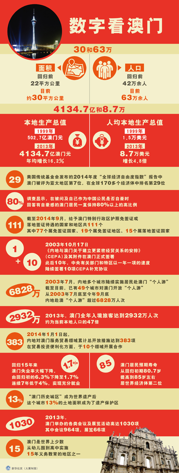 新澳门内部码10码网站的综合解析与落实策略