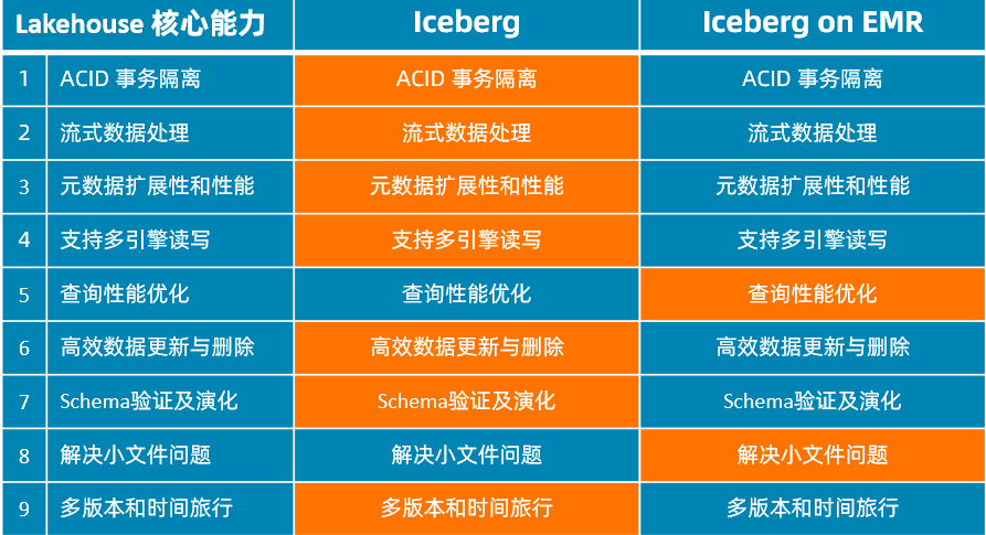 掌握澳彩资料查询的关键，解析与落实精选策略