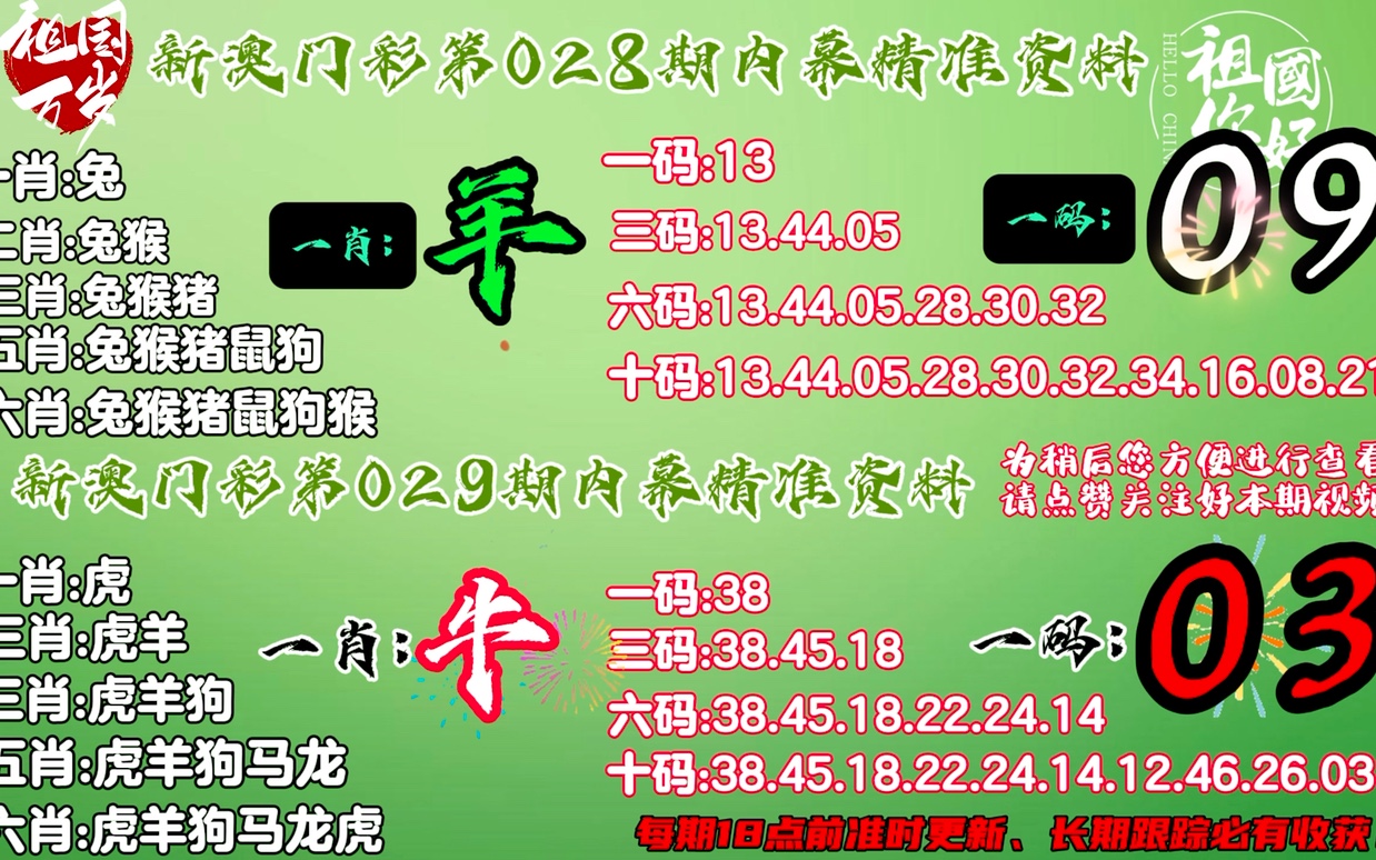 今晚四不像与最准确一肖，深度解析与精准预测