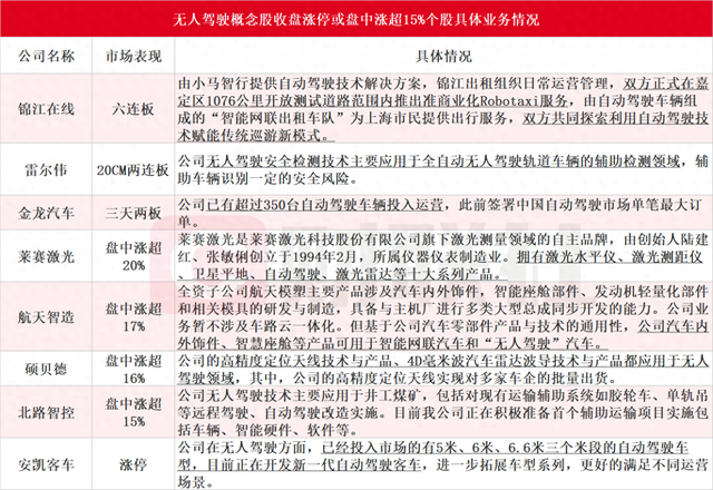 快评 第26页