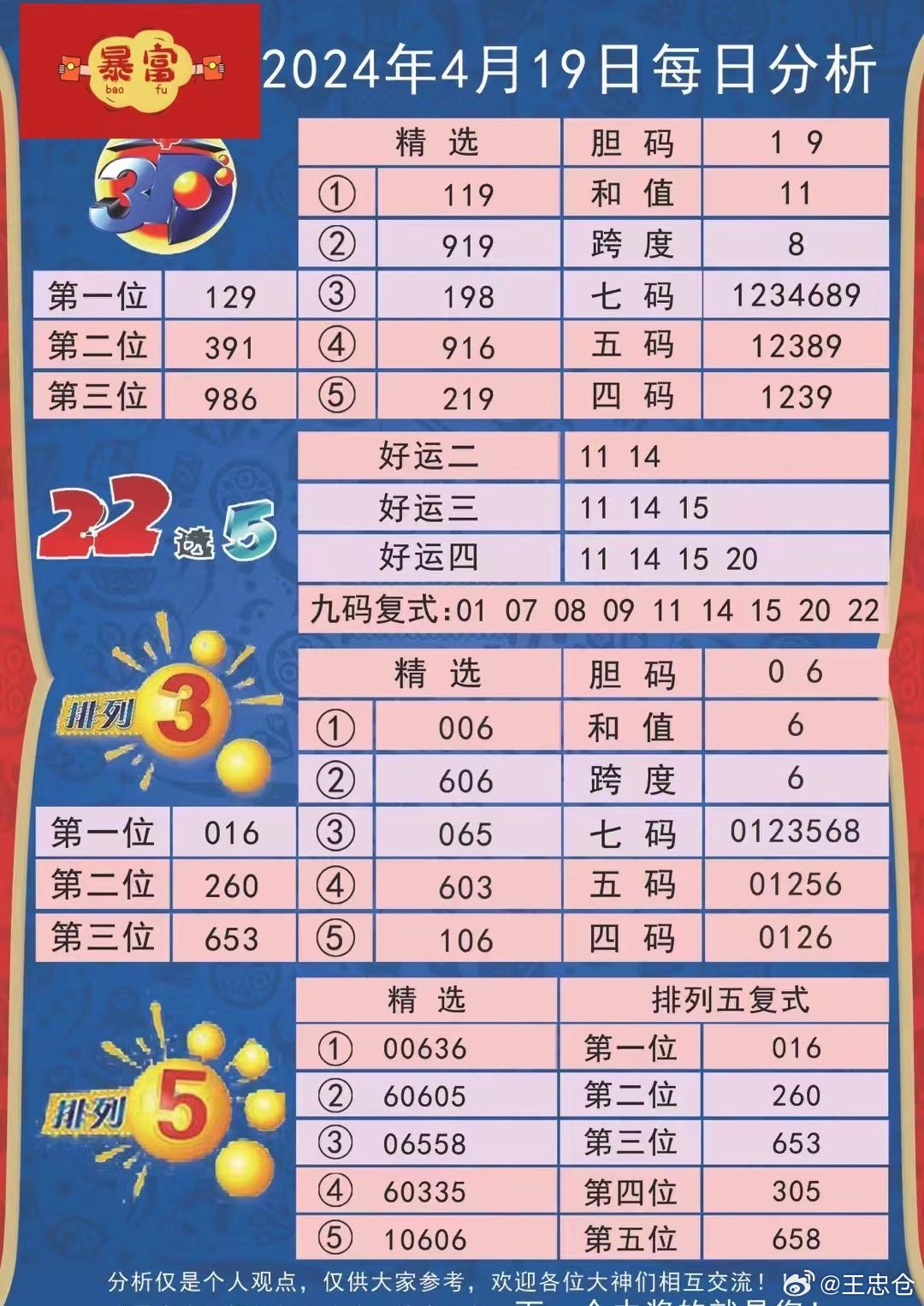 新澳天天免费资料单双大小精选解析落实策略文章