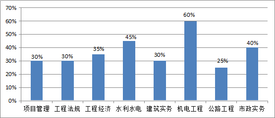 2023年澳门今晚开奖结果解析与预测——精选解析落实之道