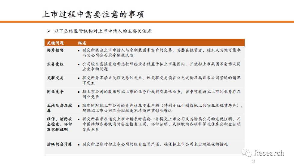 新澳门正牌挂牌之全篇，精选解释解析与落实策略