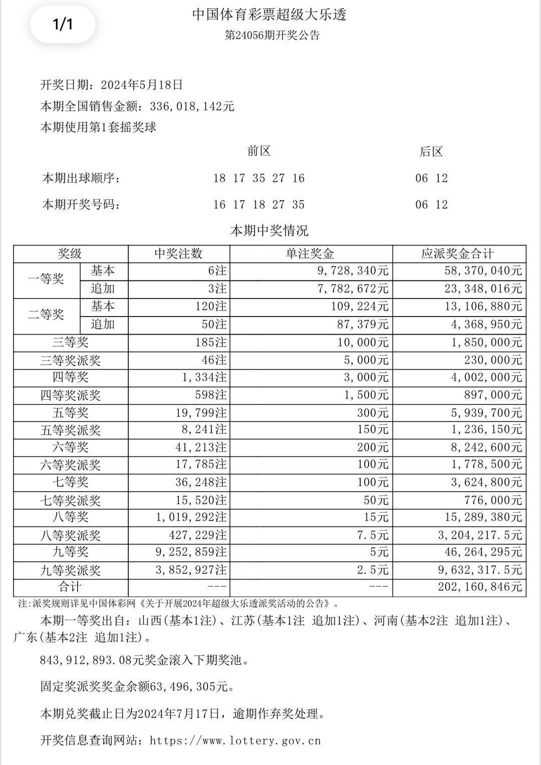 探索澳门彩票开奖结果，解析、落实与未来的展望