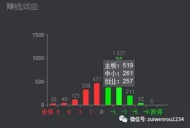 新澳门一码一肖一特一中水果爷爷，解析与精选策略的实施