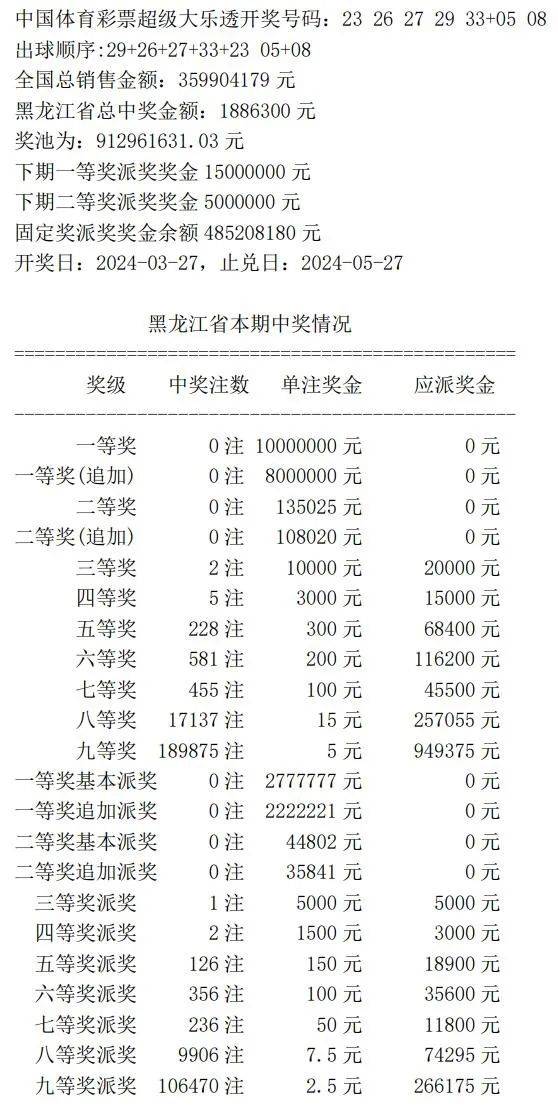 新闻 第27页