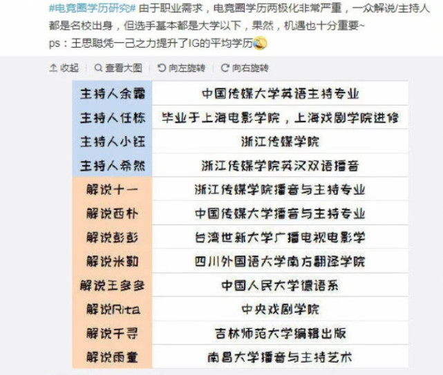 快评 第23页